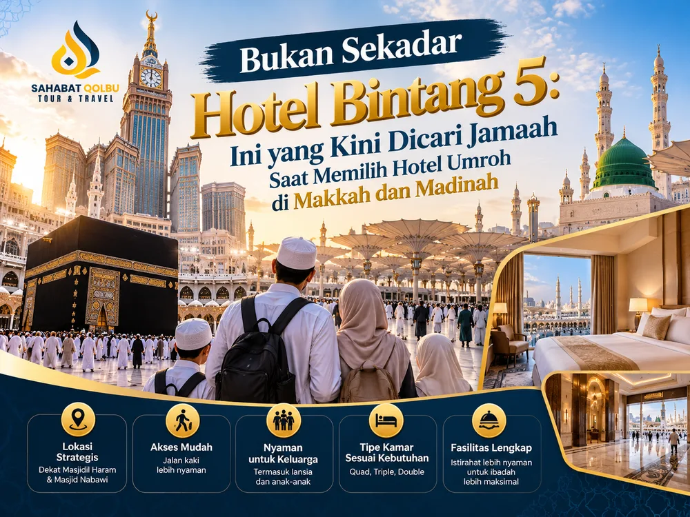 Bukan Sekadar Hotel Bintang 5: Ini yang Kini Dicari Jamaah Saat Memilih Hotel Umroh di Makkah dan Madinah