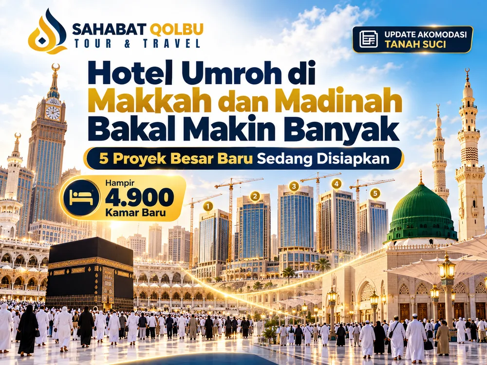 Hotel Umroh di Makkah dan Madinah Bakal Makin Banyak, 5 Proyek Besar Baru Sedang Disiapkan